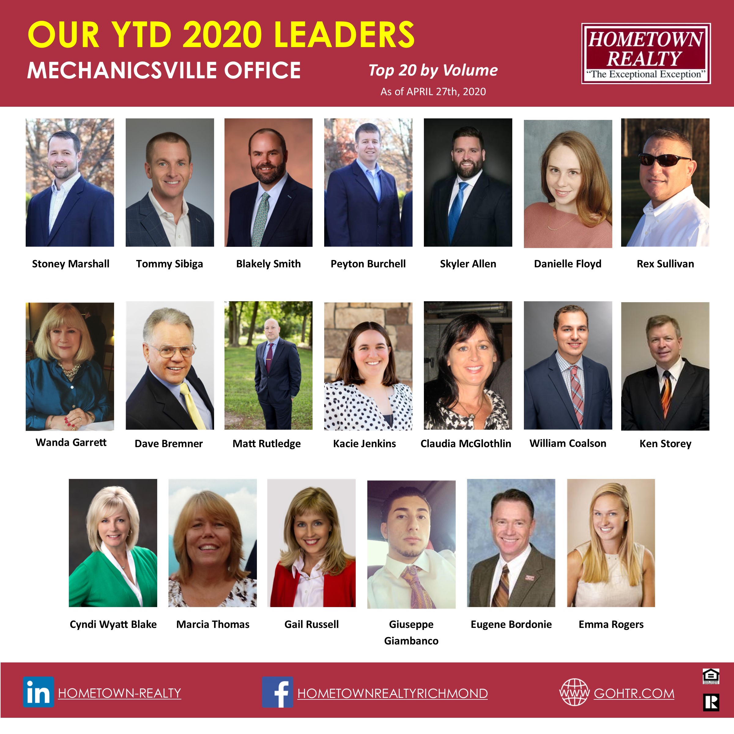 Mechanicsville Real Estate